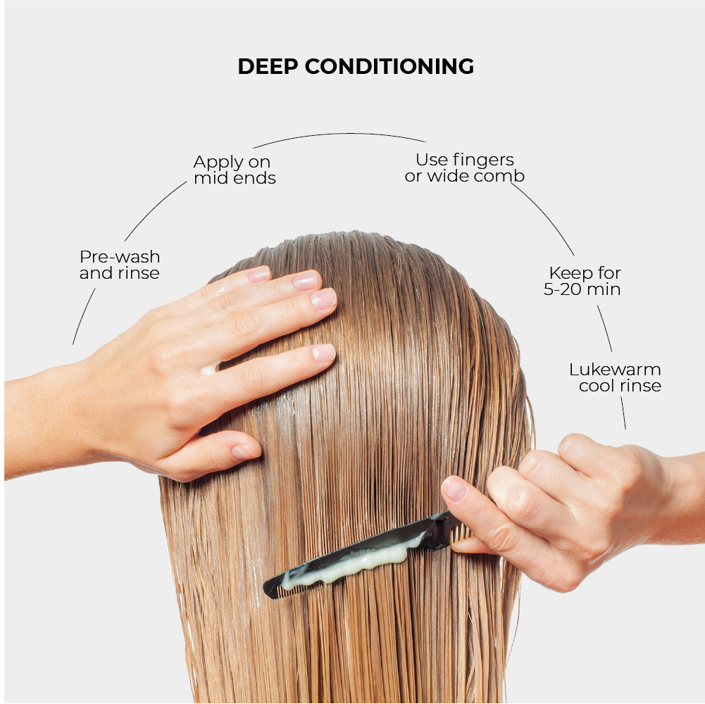 REPAIR & SHINE Regenerating hair mask