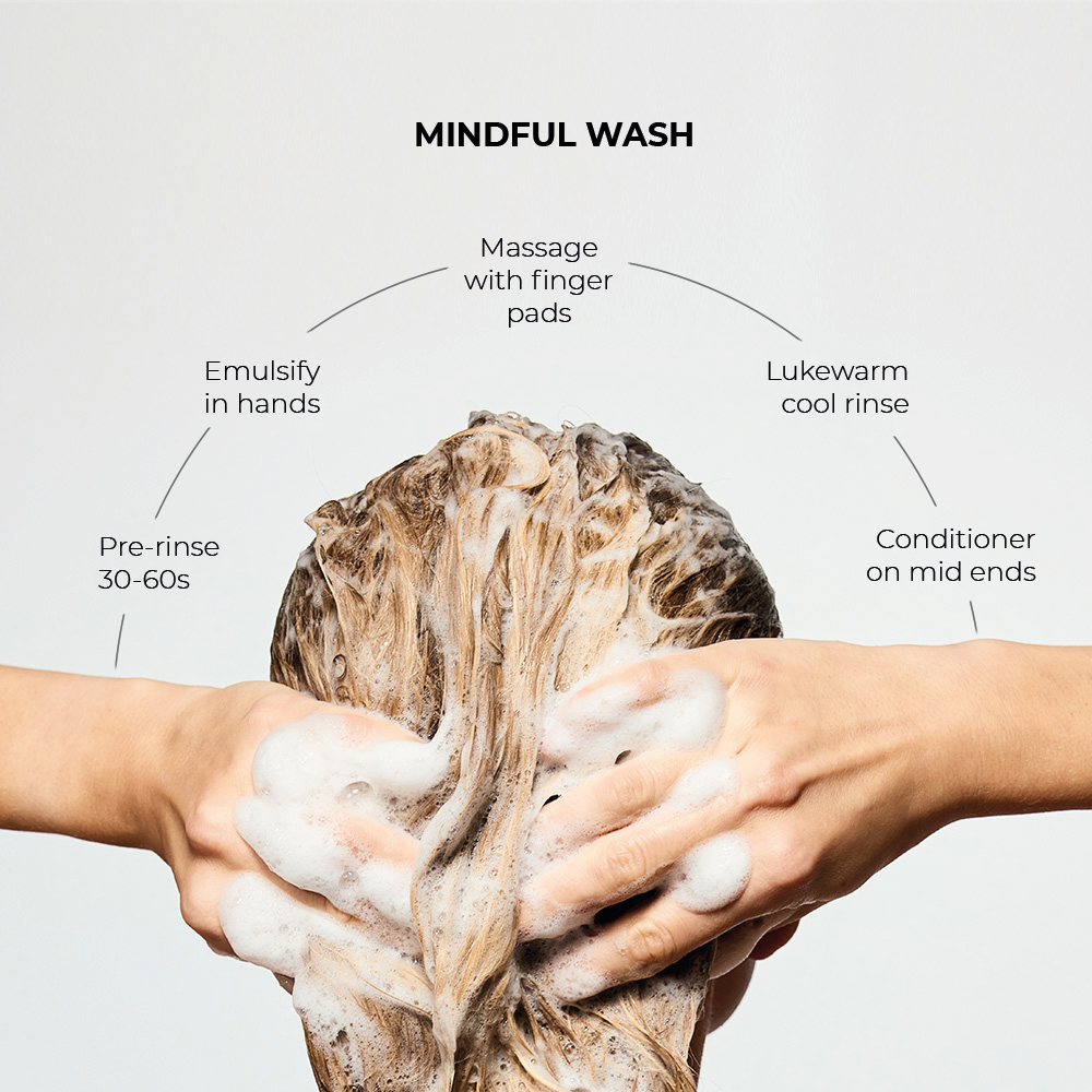 HYDRATION & SMOOTHNESS Moisturizing shampoo